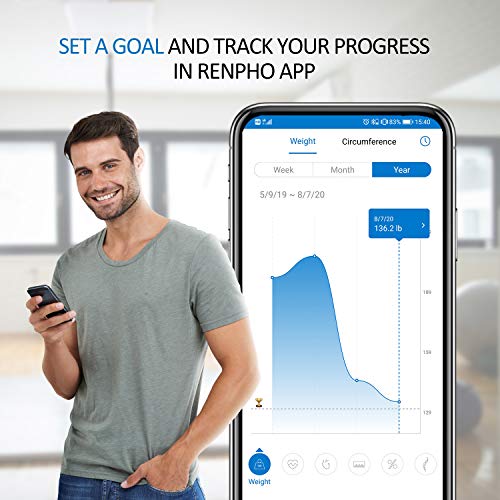 RENPHO Wi-Fi lichaamssamenstellingsweegschaal, Bluetooth lichaamsvetweegschaal, digitale weegschaal Slimme badkamerweegschaal Lichaamscompositiemeter met smartphone-app voor fitness