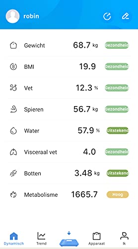 Slimme personenweegschaal - weegschaal met lichaamsanalyse, Bluetooth en NL app - BMI - Vetpercentage en meer - Wit