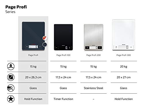 Soehnle Page Profi digitale weegschaal voor max. 15 kg, digitale keukenweegschaal met groot weegoppervlak en tarra fuctie, praktische keukenweegschaal met hold-functie