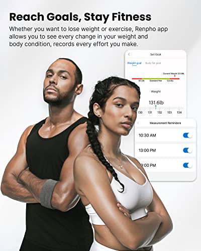Bluetooth-lichaamsvetschaal, RENPHO Digitale Slimme Badkamerweegschaal voor Lichaamssamenstellinganalysator met Smartphone-app, 13 Lichaamssamenstellingsmetingen voor Fitness, Wit