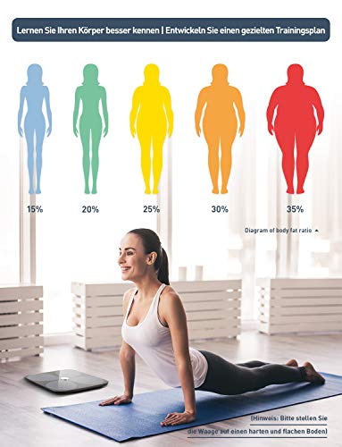 YOHOOLYO Lichaamsvetweegschaal personenweegschaal digitale ITO lichaamsanalyse bluetooth met app lichaamsvet spiermassa BMI voor iOS en Android