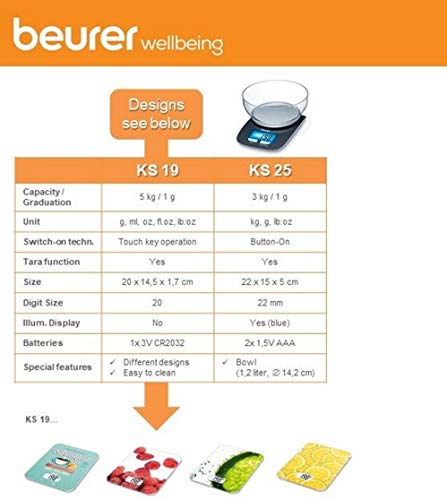 Beurer KS 19 Black keukenweegschaal (digitale keukenweegschaal, met tarra-weegfunctie, sensortoetsbediening, draagvermogen van 5 kg)