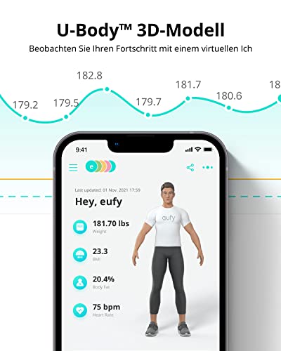 eufy Smart Scale P2 Pro, digitale weegschaal voor lichaamsvet, WLAN/Bluetooth, 16 meetwaarden incl. gewicht, hartslag, lichaamsvet, BMI, spier-/botmassa (wit)