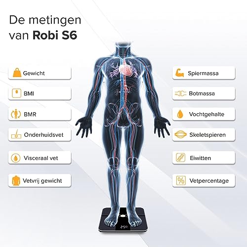 Robi S6 Personenweegschaal - Lichaamsanalyse slimme weegschaal, lichaamsvetmonitor, BMI, spiermassa, vochtpercentage, digitaal gewicht badkamerweegschaal, app-synchronisatie