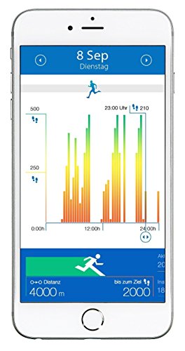 Medisana Connect Lichaams-analyse-weegschaal en activity tracker.