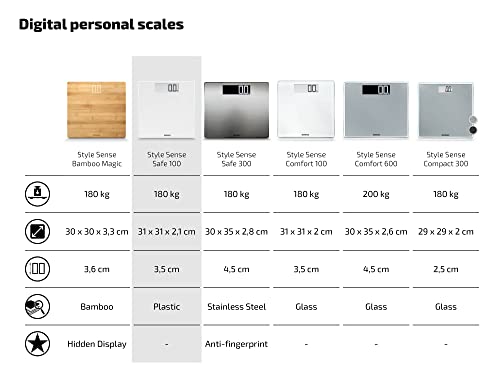 Soehnle Style Sense Safe Digitale weegschaal voor 100 personen, met extra groot lcd-scherm, weegschaal met anti-slip voetjes, platte personenweegschaal, wit