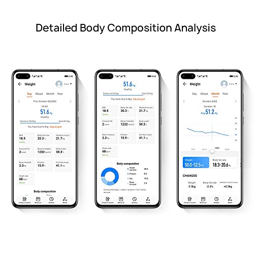 HUAWEI Scale 3, intelligente BMI-lichaamsweegschaal, wifi en bluetooth-verbinding, 11 lichaamsgegevens, ondersteuning van meerdere gebruikers, TruFit, lichaamssamenstellingsanalyse, elegant wit