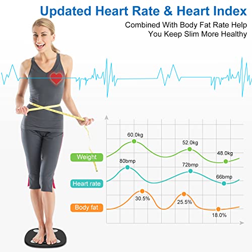 INSMART Lichaamsvetweegschaal, personenweegschaal met app, geavanceerde personenweegschaal, digitaal voor gewicht, lichaamsvet, spiermassa, hartslag, hart-index, lichaamsbalans, enz. (16 gegevens), max. 180 kg