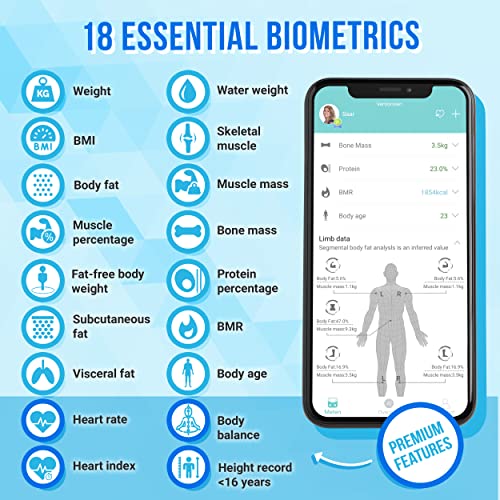 Silvergear® Weegschaal met Lichaamsanalyse | Slimme Bluetooth Personenweegschaal Lichaamsvet Analyse met App | Weight Scale 17 Meetfuncties voor Lichaamsvet, Spiermassa, BMI, BMR en Hartslag | Zwart