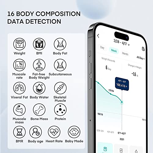 EEBBL Digitale personenweegschaal, bluetooth, lichaamsanalyseweegschaal met app, smart weegschaal voor lichaamsvet, BMI, spiermassa, eiwitten, BMR, zwart, 16 indicatoren
