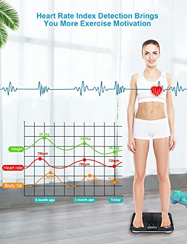 Lichaamsweegschaal Smart Scale met VA-display, digitale weegschalen met hartslaggegevens voor smartphone APP 180kg/400lb