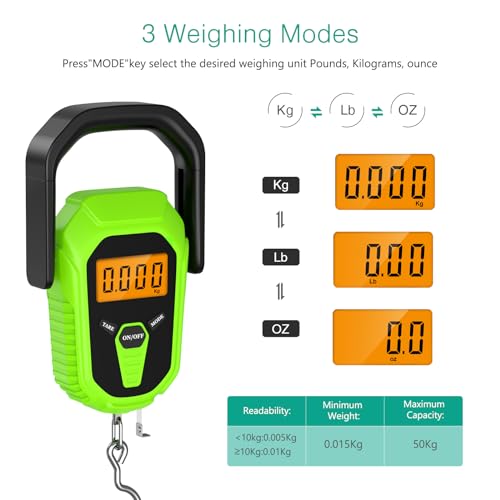 ORIA Digitale visweegschaal, 50 kg/10 g, elektronische weegschaal met meetlint, verlicht lcd-display, grote handgreep, draagbare bagageweegschaal (2 AAA-batterijen inbegrepen)